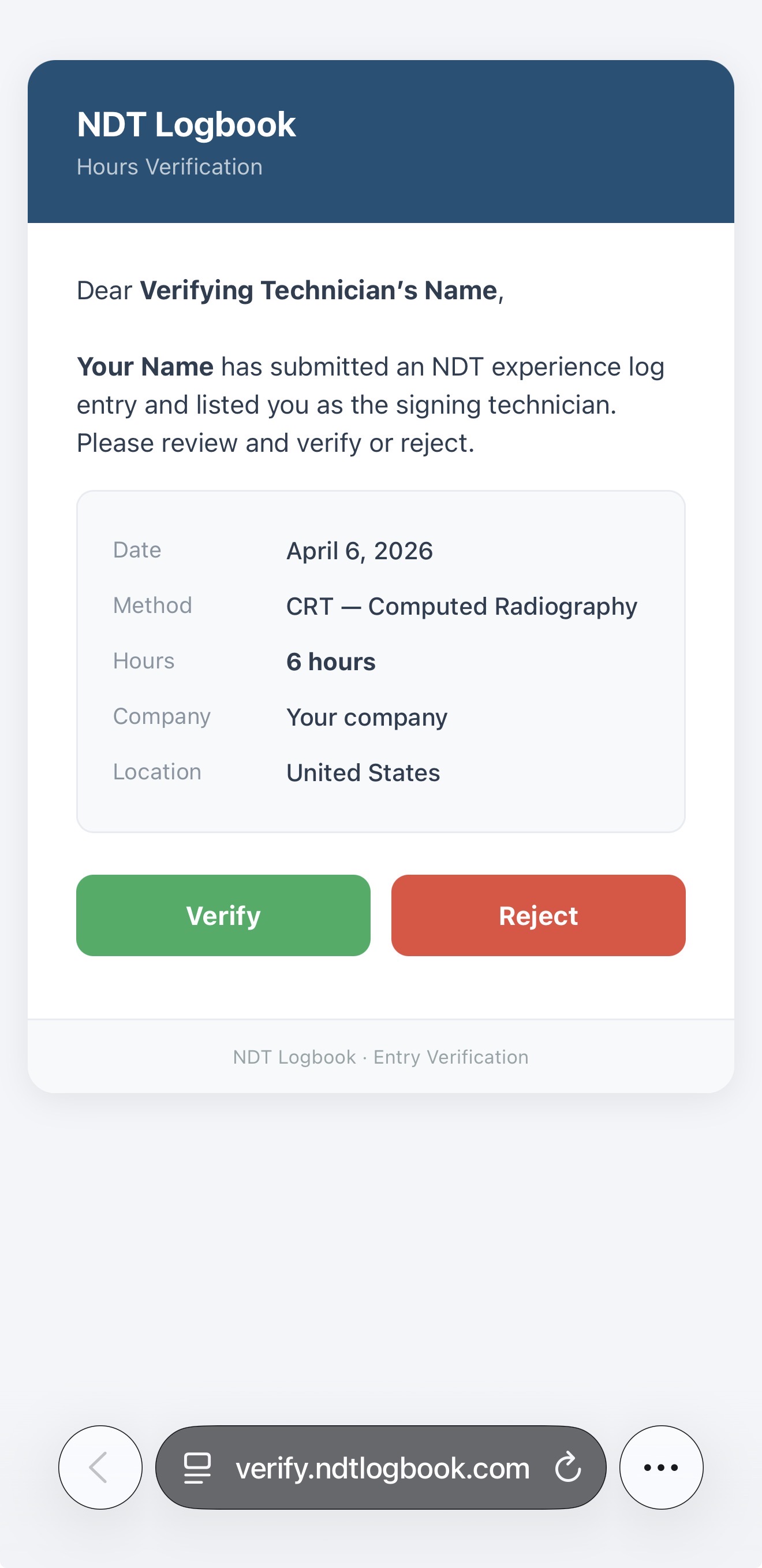 Verification request email